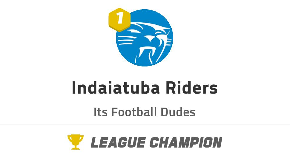 Fantasy Championship