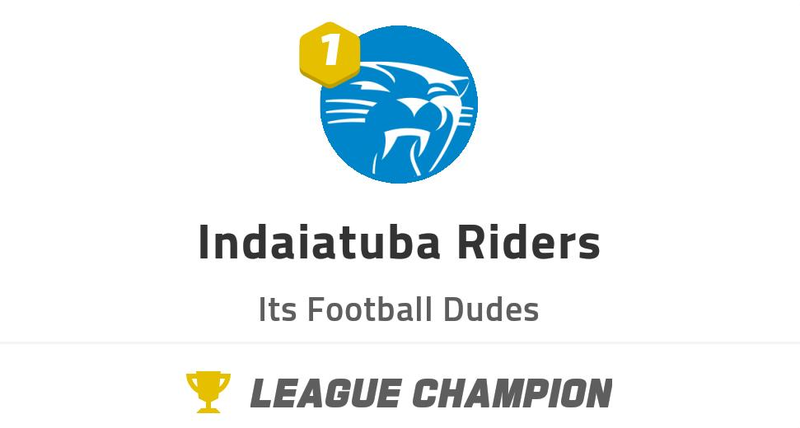 Fantasy Championship